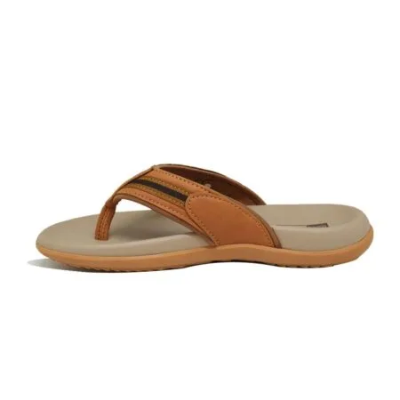 Skechers Memory Foam Vs Goga Mat